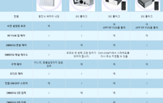 주문제작 봉