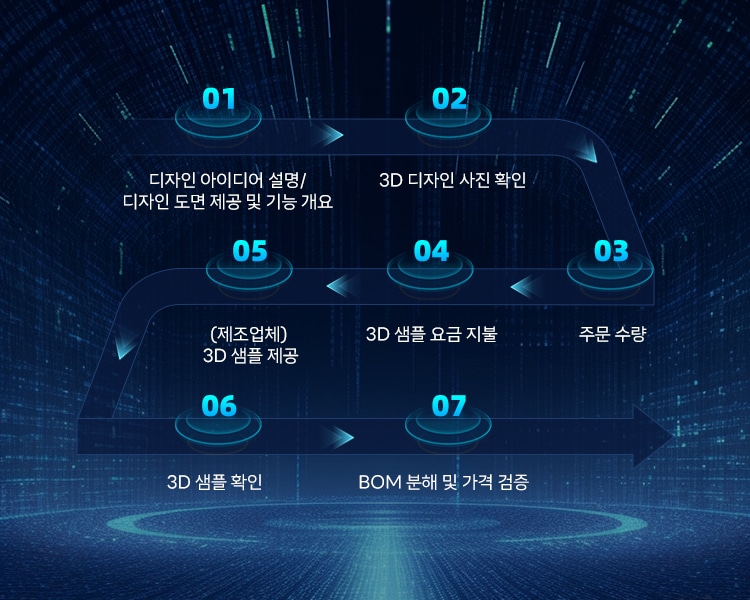주문제작 봉