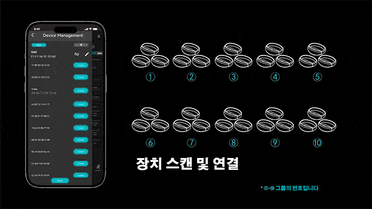 RF FUN App RF FUN App