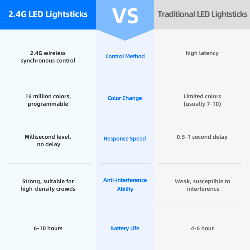 2.4 팬라이트 2.4 팬라이트