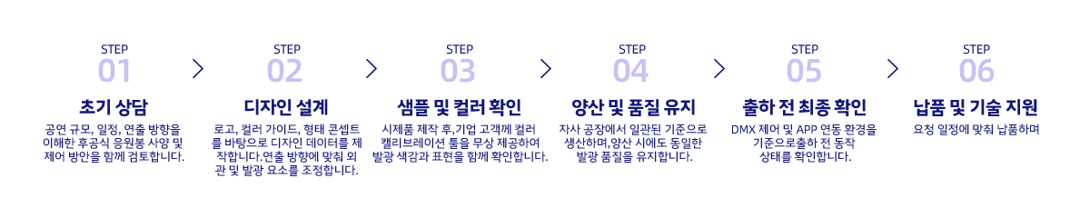 응원봉 제작